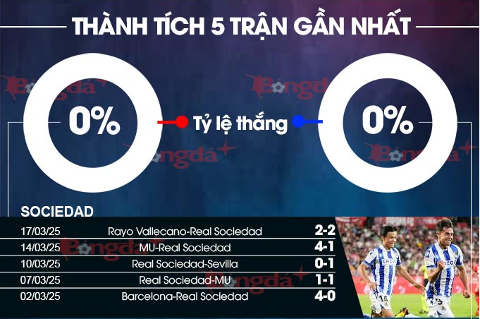 vipvin Bài Poker Hoàn Toàn Mỹ